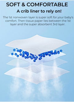 Be a better mom Disposable Changing Mats, 33x45CM Baby Changing Pads Ultra-Absorbent Soft Leak-Proof Portable Diaper Changing Pad Liners, Pack of 20  - Image 3