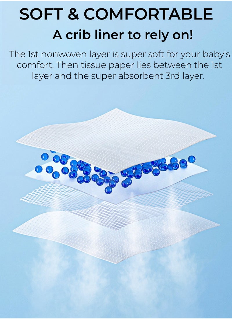 Be a better mom - Disposable Changing Mats, 33x45CM Baby Changing Pads Ultra-Absorbent Soft Leak-Proof Portable Diaper Changing Pad Liners, Pack of 20 - Image 1