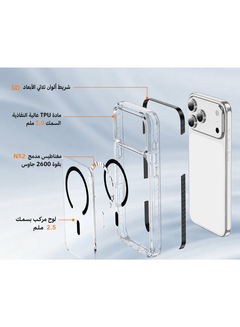 كفر شفاف مغناطيسي متوافق مع MagSafe لهاتف آيفون 16 برو ماكس – حماية ضد الصدمات والخدوش مع مغناطيس N52 قوي - Image 2
