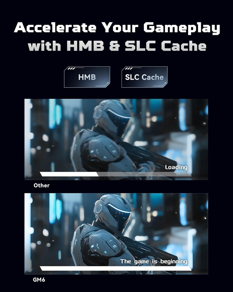 قرص تخزين داخلي احترافي من أيسر بريداتور GM6 بسعة 1 تيرابايت، واجهة M.2 NVMe PCIe 4.0، سرعة قراءة تصل إلى 7200 ميجابايت/ثانية، ذاكرة ألعاب متوافقة مع الكمبيوتر الشخصي واللابتوب وPS5 - Image 5