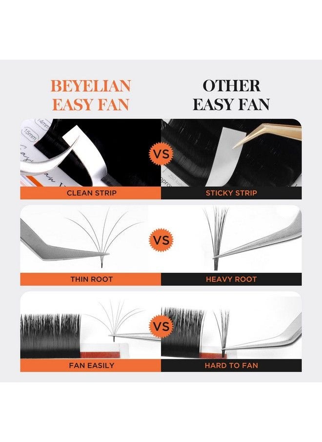 BEYELIAN Easy Fan Volume Eyelash Extensions Premade Fan Eyelash Extension Self Fanning Lash Extension 3D Matte Black Faux Mink Professional Salon Use Lashes Extensions By 0.07Mm C Curl 815Mm Mix Tray  - Image 5
