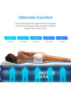 ACTIVE ERA Inflatable Mattress - Premium Double Size Air Mattress With a Built-in Electric Pump and Pillow 137 x 195 x 38.5cm  - Image 3