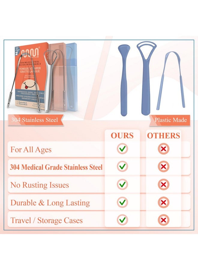 MasterMedi Tongue Scraper With Multicolor Cases (2 Pack), 100% Stainless Steel, Reduce Bad Breath, Easy To Use Tongue Scraper For Adults, Tongue Cleaner For Oral Care & Hygiene