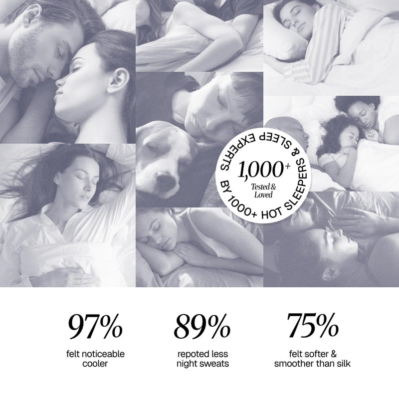 BedtterÂ® Luxe Cooling Comforter Full/Queen, Cooling Blanket for Hot Sleepers, Q-Max>0.46 Sorona and Tencel Filling, Double-Sided Cold Breathable Lightweight Blanket, 90"x90", Gray - Image 2