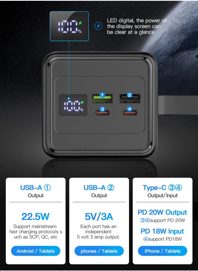 WST - WST 30000mAh Power Bank, 4-Ports (2USB-A (with 22.5W output), 2Type-C (with 18W input / 20W Output)), Digital Display, Compatible with iPhone and Android All Devices, Super Fast PD Charging - Image 1