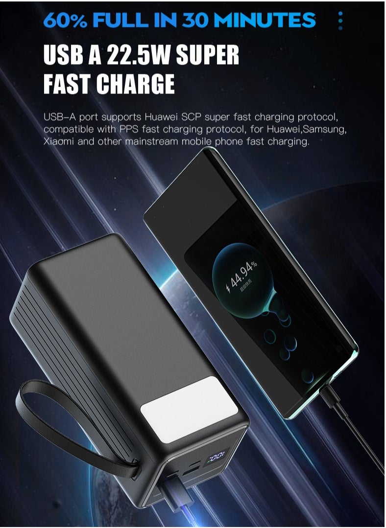 WST - WST 30000mAh Power Bank, 4-Ports (2USB-A (with 22.5W output), 2Type-C (with 18W input / 20W Output)), Digital Display, Compatible with iPhone and Android All Devices, Super Fast PD Charging - Image 1