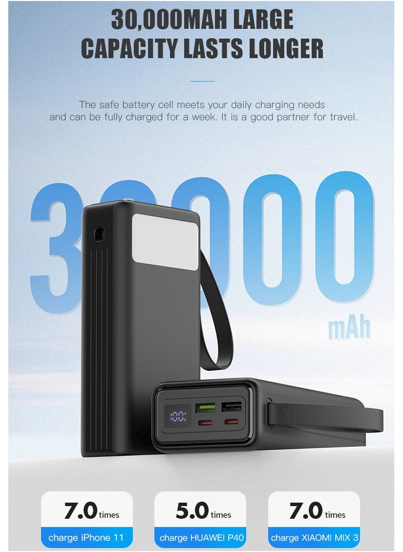 WST - WST 30000mAh Power Bank, 4-Ports (2USB-A (with 22.5W output), 2Type-C (with 18W input / 20W Output)), Digital Display, Compatible with iPhone and Android All Devices, Super Fast PD Charging - Image 1