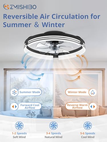 ZMISHIBO Low Profile Ceiling Fans with Lights and Remote, 20 Inch Flush Mount Ceiling Fan with Light, 3000K-6000K Dimmable Fandelier LED Fan Light, 6 Wind Speeds Black Ceiling Fans for Bedroom - Image 3