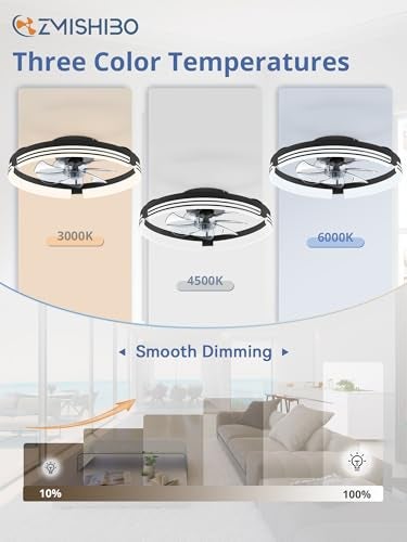 ZMISHIBO Low Profile Ceiling Fans with Lights and Remote, 20 Inch Flush Mount Ceiling Fan with Light, 3000K-6000K Dimmable Fandelier LED Fan Light, 6 Wind Speeds Black Ceiling Fans for Bedroom - Image 2