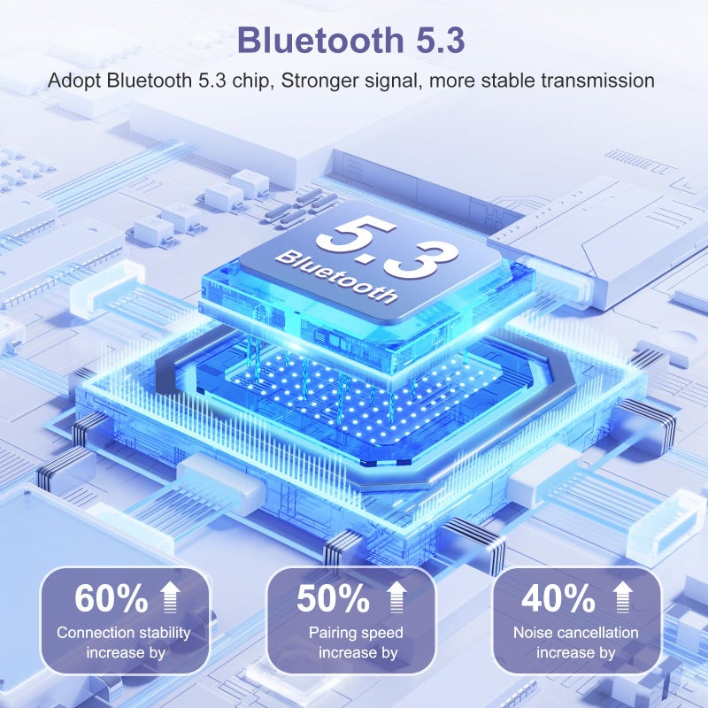 JXTZ Bluetooth 5.3 Transmitter Receiver, 2 in 1 Wireless Audio Adapter for TV, Headphone, Speaker, Aux Bluetooth Adapter for Car, Hand-Free Call, Portable Wireless Adapter for Gym, Airplanes, Home - Image 4
