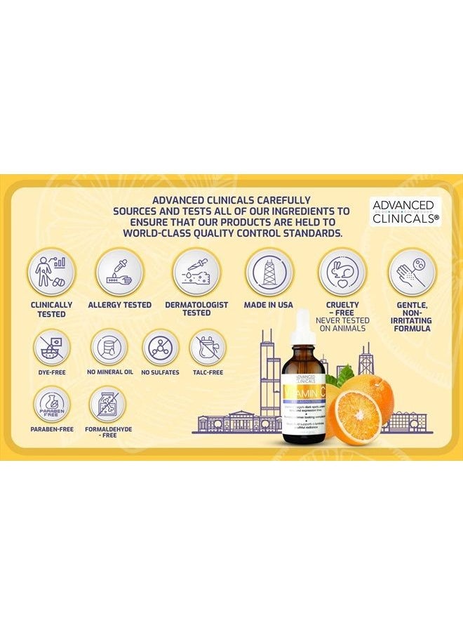 Advanced Clinicals - Vitamin C Body Lotion + Potent Vitamin C Serum 2pc Bundle | Face Serum & Body Cream Brightening Skin Care Set & Kits For Wrinkles, Dark Spots, Dry Skin, & Uneven Skin Tone, 2-Pack - Image 1