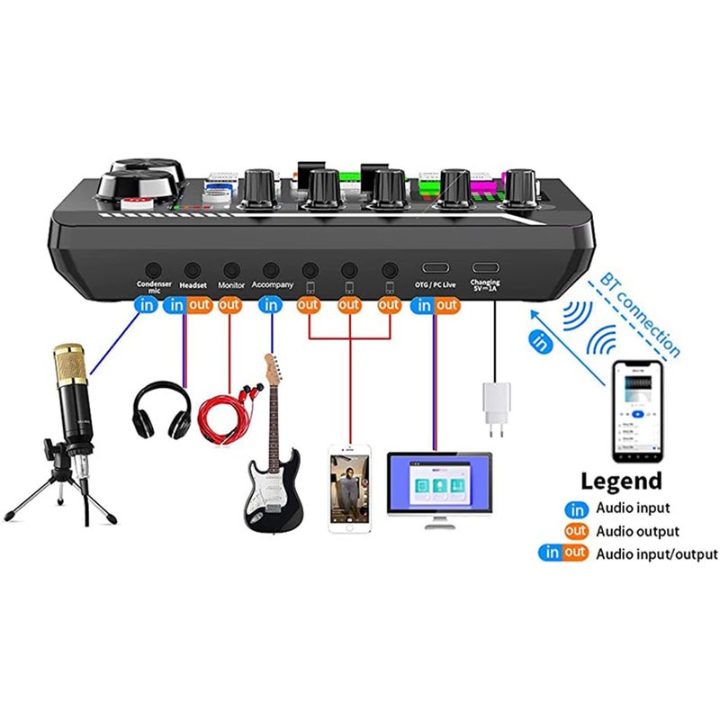 Podcast Microphone Bundle, BM-800 Condenser Mic with F998 Live Sound Card Kit, Podcast Equipment Bundle with Voice Changer and Mixer Functions for PC Smartphone Studio Recording and Broadcasting - Image 4