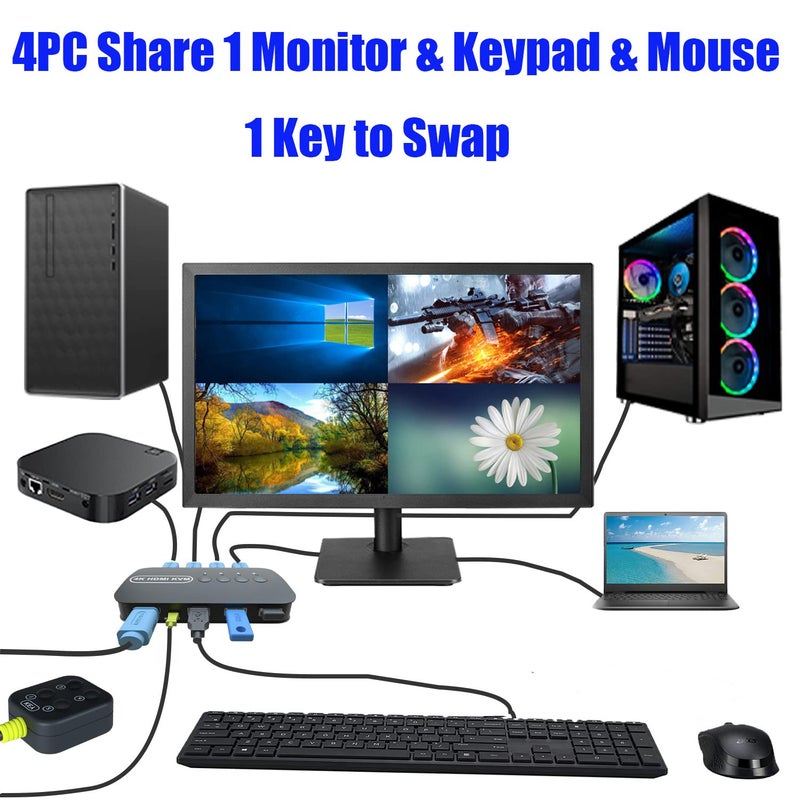 DiamondTiger مفتاح KVM HDMI 4 منافذ - مفتاح KVM لربط 4 حواسيب بمشاركة لوحة المفاتيح والفأرة والطابعة، وذاكرة فلاش، وشاشة HD، يدعم 4K@30Hz، 4 كابلات ووحدة تحكم سطح المكتب مضمنة - Image 2