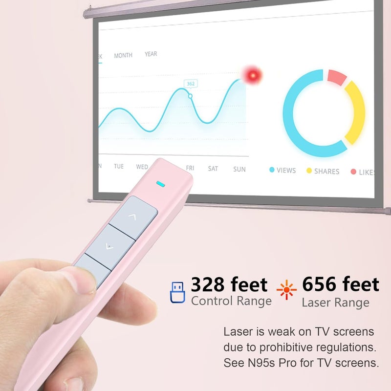 نوروي جهاز التحكم اللاسلكي للعروض التقديمية N26، جهاز ال��حكم عن بعد للعروض، مؤشر PowerPoint للعروض التقديمية، جهاز التحكم اللاسلكي للعروض - وردي - Image 3
