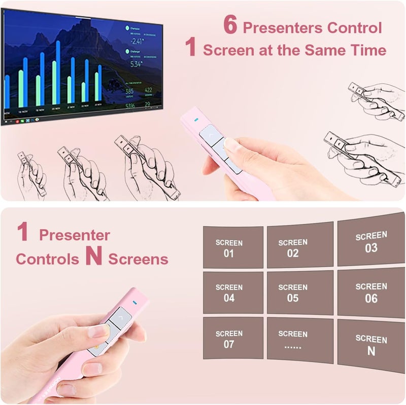 نوروي جهاز التحكم اللاسلكي للعروض التقديمية N26، جهاز ال��حكم عن بعد للعروض، مؤشر PowerPoint للعروض التقديمية، جهاز التحكم اللاسلكي للعروض - وردي - Image 2