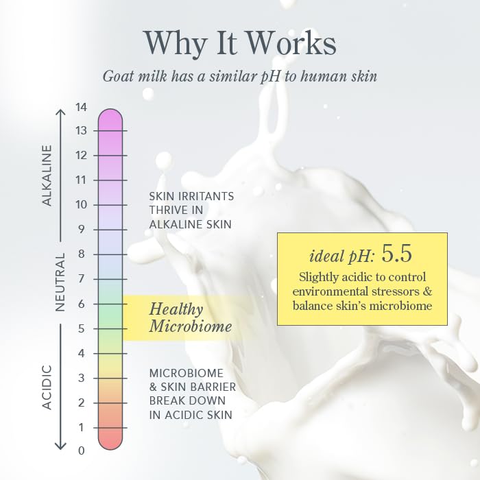 Beekman 1802 Goat Milk Soap Bar, Honeyed Grapefruit - 9 oz - Nourishes, Moisturizes & Hydrates the Body - Good for Sensitive Skin - Cruelty Free - Image 5