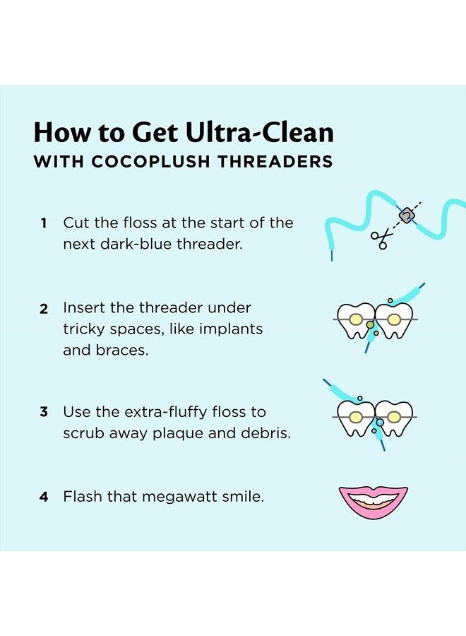 Cocofloss CocoPlush Threaders, Dental Floss for Implants, Bridges, and Braces, Mint, Waxed, Dentist-Designed Oral Care with Coconut Oil, 30 Per Pack - Image 3
