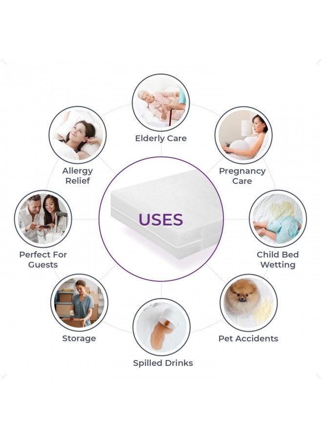 SHOPBEDDING Plastic Mattress Protector Zippered Cot Size, Waterproof Vinyl Mattress Cover, Heavy Duty Noiseless Mattress Encasement by Blissford - Image 5