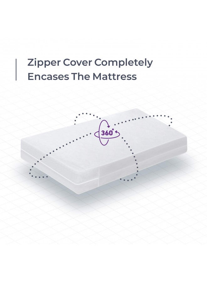 SHOPBEDDING Plastic Mattress Protector Zippered Cot Size, Waterproof Vinyl Mattress Cover, Heavy Duty Noiseless Mattress Encasement by Blissford - Image 2