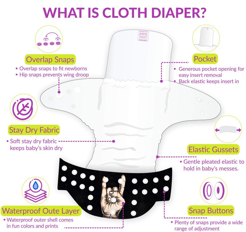 Bembika Cloth Polyester Diapers for Babies, Washable Reusable Adjustable Sizes No Inserts Included (0-2 Years) -Combo Pack of 4 - Image 3