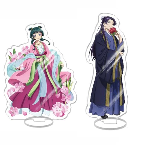 JCvCX 2Pcs Maomao Acrylic Figures Standee Standing Figure Creative Gift Toy Figurine Peripheral Ornaments Collections for Fans - Image 5