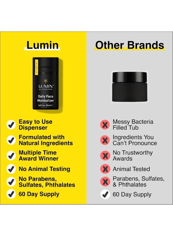 LUMIN - Daily Face Moisturizer For Men - With Niacinamide, Mens Face Lotion, Mens Skin Care, Ideal For Normal & Combination Skin, 50Ml, 1-Pack - Image 5