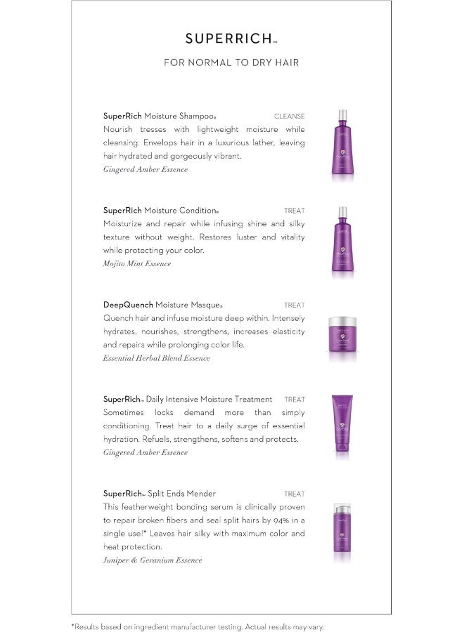 ColorProof SuperRich Split Ends Mender For Unisex 3.4 oz Treatment - Image 4