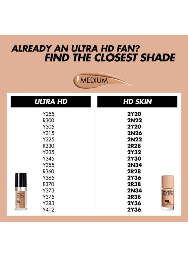 MAKE UP FOR EVER HD Skin Foundation - 2Y30 Natural - Beige - 30 ml  - Image 2