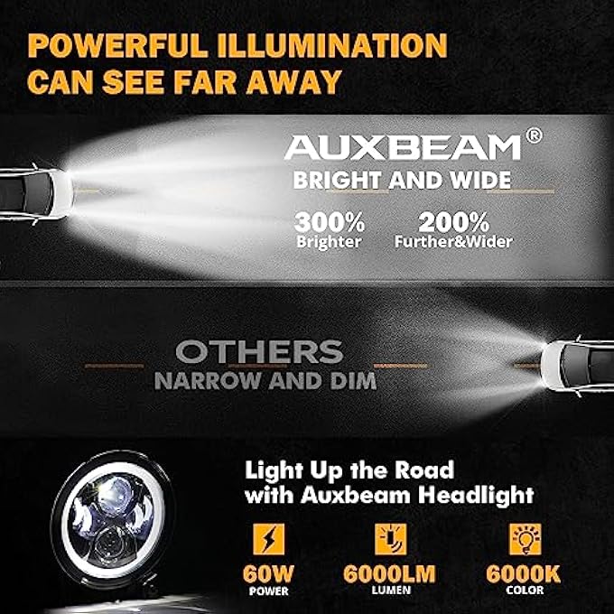 أوكسبيم مصابيح أمامية LED مُحسّنة مقاس 9 بوصات لعام 2023 مع حلقة هالة وإشارة انعطاف DRL مضادة للتوهج وشعاع عالٍ ومنخفض ومصباح أمامي دائري متوافق مع جيب رانجلر Jl Sport Sahara Rubicon Moab Gladiator Jt 2018-2022 - Image 5
