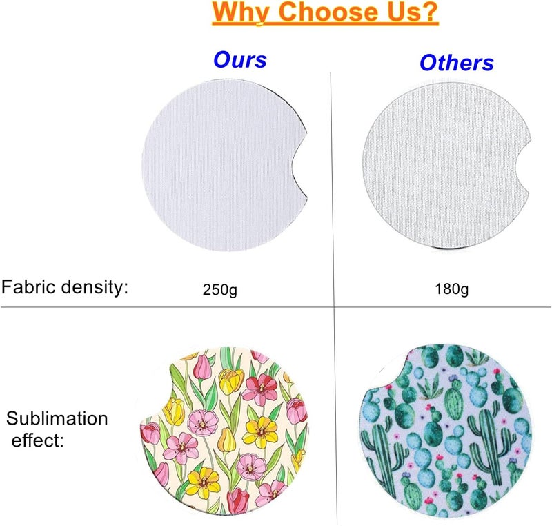 GetALift 160PCS Sublimation Coasters Blanks, Round Car Coasters Sublimation Blanks Set, Car Coaster Packaging with Display Cards Bags, 2.75 Inch Blank Cup Mat for Sublimation Transfer Heat Press DIY Crafts - Image 4