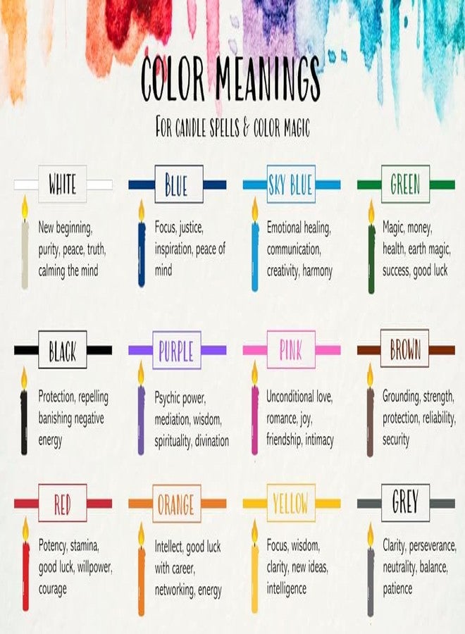 ESSENCIO SHOP مجموعة شموع شمعية متعددة الألوان من إيسينسيو شوب، 40 شمعة، مومباتي، طول كل شمعة 4 بوصات، مناسبة للطقوس والاحتفالات والصلوات. - Image 3