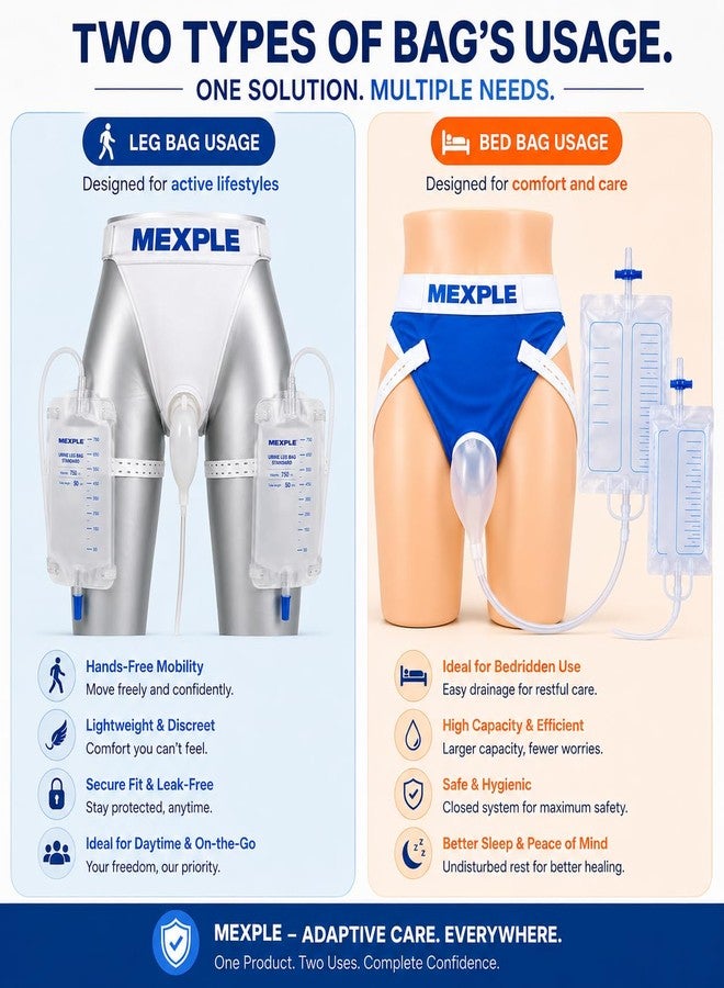 MEXPLE UroActive Wearable Urine Collection Bag Kit for Men | Reusable Silicone External Catheter with Comfortable Underwear | Anti-Leak Design | 2 x 750ml Urine Bags - Image 4