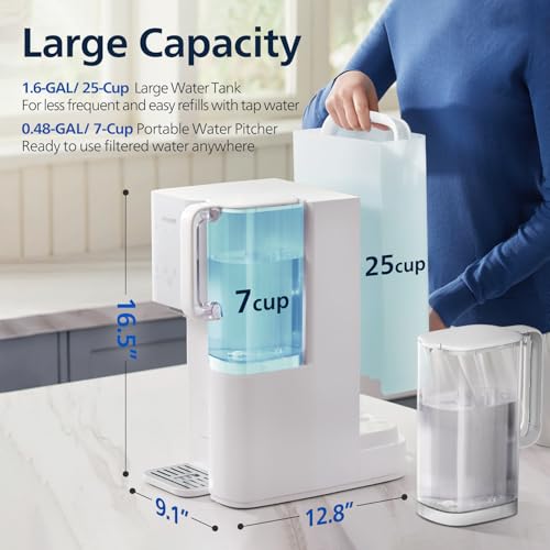 PHILIPS Reverse Osmosis Water Filter Countertop ADD6926WH/37(Ambient), 6-Stage Mineralization Filtration System with Aquaporin Tech, Large Capacity for Family, 6L Tank &1.8L Jug - Image 5