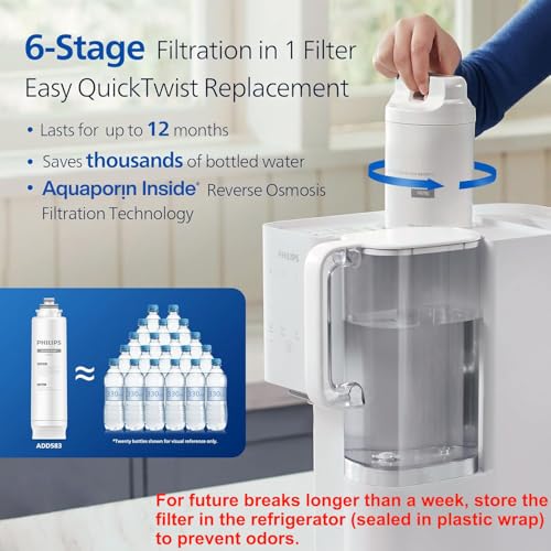PHILIPS Reverse Osmosis Water Filter Countertop ADD6926WH/37(Ambient), 6-Stage Mineralization Filtration System with Aquaporin Tech, Large Capacity for Family, 6L Tank &1.8L Jug - Image 3
