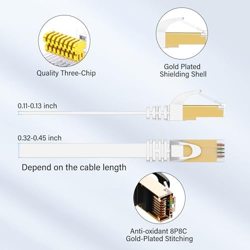 Adoreen Cat 7 Flat Outdoor Ethernet Cable 150 Ft-White, High-Speed Shielded Internet Network Cable, S/FTP, POE, 10Gbps 600MHZ Thin Cat 6E 6A Patch LAN Cord, LLDPE, direct Burial for fast gaming +Clips - Image 2