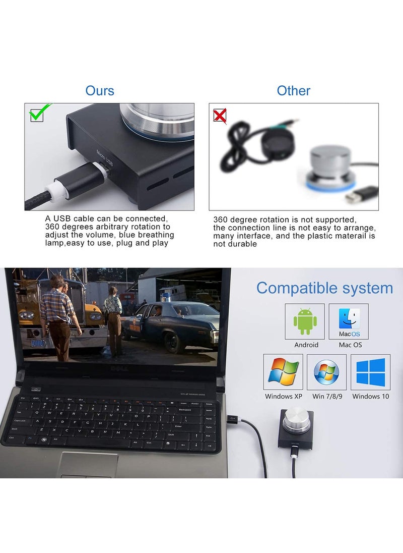 USB Volume Control, AIMOS Lnline Volume Knob Lossless Audio Computer with 6.57ft USB Cable Mute Volume Control and PC Speakers Switch Control Module for XP, MAC, Vista, Win 7, 8, 10, Android Etc