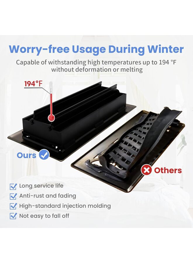 Air Vent?4 X 12 Inch Decor Grates Oriental Floor Ventilation Grille?Oriental Floor Rubbed Bronze Finish Grille Cover Air Circulation Cover Antique Brass Finish - Image 4