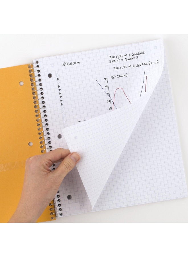 Five Star Five Star Spiral Notebook + Study App, 1 Subject, Graph Ruled Paper, Fights Ink Bleed, Water Resistant Cover, 8-1/2" x 11", 100 Sheets, Amethyst Purple (620000CF1)  - Image 1