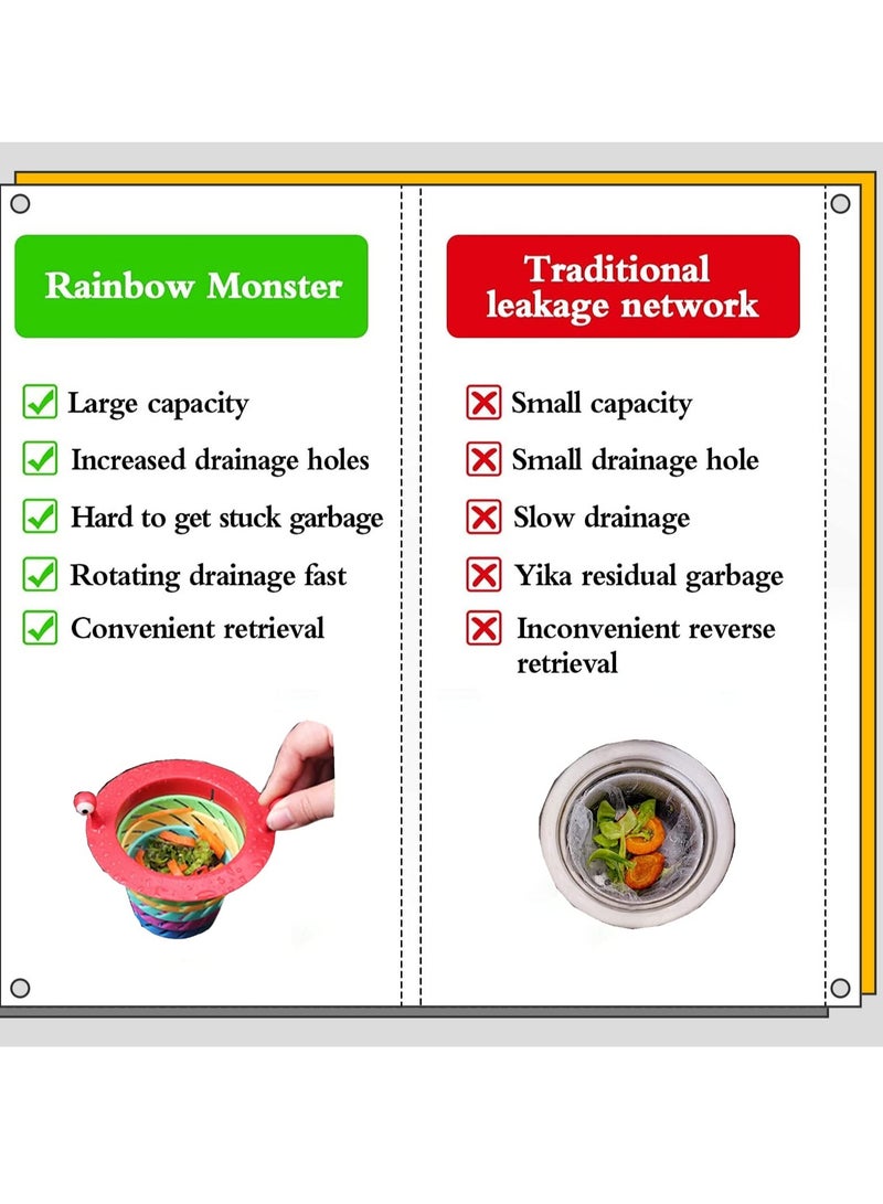 SYOSI Kitchen Sink Strainer, Drain Protector for Kitchen Foldable Large Capacity Collapsible Sink Strainer Multifunctional Water Plug Strainer - Image 4