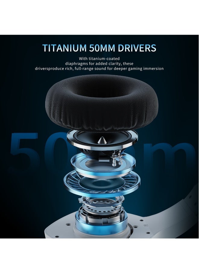 Wireless Gaming Headset with Noise Cancelling Microphone for PC PS4 PS5, 2.4G Headset with Mic for Laptop Computer - Image 3