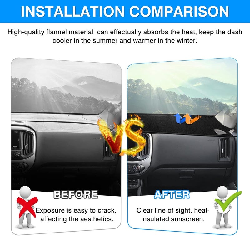 Autorder Dashboard Cover Mat for 2015-2022 Chevrolet Colorado - Flannel Sunshade UV Protector - Image 3