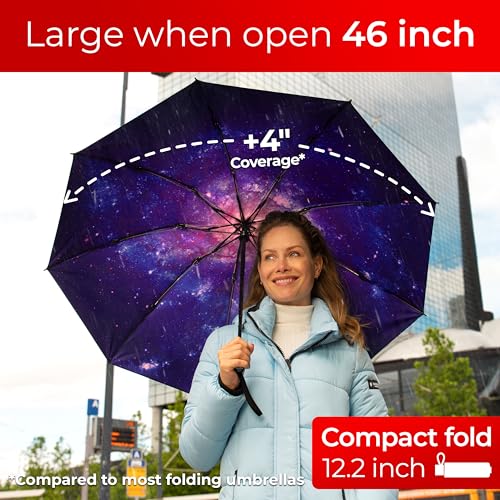 TUMELLA Inverted Windproof Umbrella, Large, Strong, Light, Portable, Automatic Reverse Folding Rain Umbrella, Durable Premium Grip, Fits Car & Backpack - Image 2
