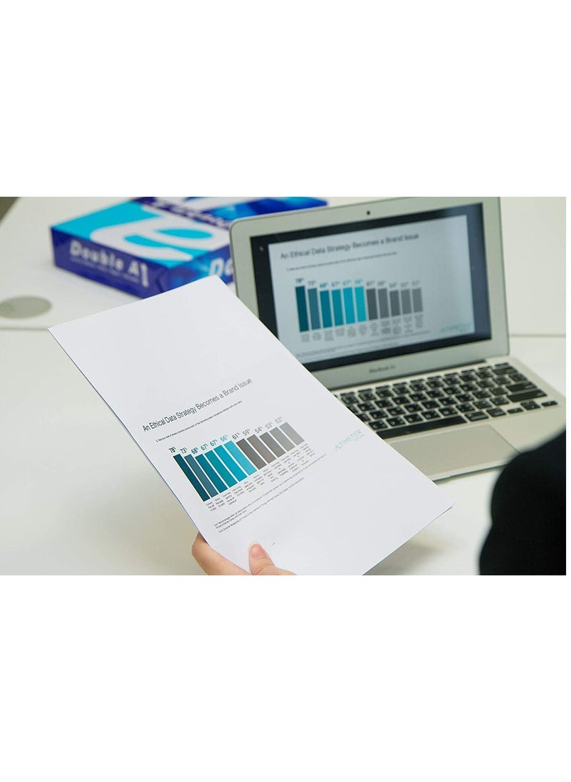 Double A - Printer Copy Paper, Size A4, GSM 80, 500 Pages Ream