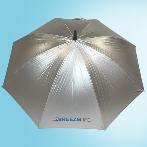 Breezelife Breeze Life Original Mister Breeze, Sun Umbrella with Fan and Mister, Umbrella Mister with Built-in Fan for Festivals, Beach and More, Blocks Harmful Sun Rays, Mist bottle included, Silver - Image 3