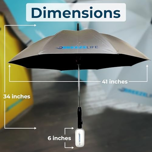 Breezelife Breeze Life Original Mister Breeze, Sun Umbrella with Fan and Mister, Umbrella Mister with Built-in Fan for Festivals, Beach and More, Blocks Harmful Sun Rays, Mist bottle included, Silver - Image 2