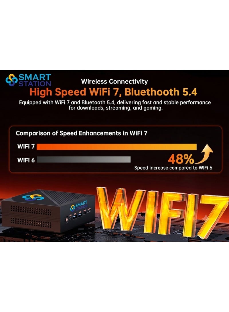 SMART STATION Smart Max AI PC AMD Ryzen AI 9HX 470 16GB DDR5 RAM 1TB SSD Wifi7 Dual LAN Port (2.5Gbps) Support External Oculink eGPU Up to 86 TOPS AI Performance Windows 11 Pro 1 year basic warranty from Smart Station - Image 5