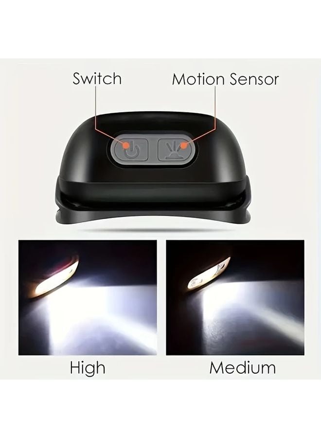 Orange Induction LED Mini Headlamp USB Rechargeable Portable ABS Three Modes for Camping Cycling Fishing Running - Image 5