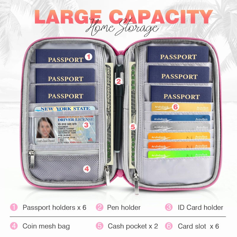 TOPBAG Passport Holder Family, Women Rfid Blocking Passport Wallet, Travel Essentials Premium Wallets, Waterproof Passport Holders Bag for Men Traveling, Travel Document Organizer Credit Cards Case - Image 3
