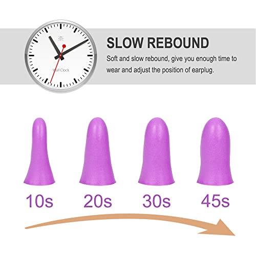 LYSIAN Slim Size Foam Ear Plugs for Small Ear Canals Women, Kids, 100 Pairs, 35dB SNR Noise Canceling Earplugs for Sleeping, Work and Study (Purple) - Image 4