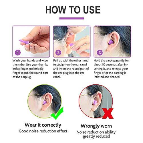 LYSIAN Slim Size Foam Ear Plugs for Small Ear Canals Women, Kids, 100 Pairs, 35dB SNR Noise Canceling Earplugs for Sleeping, Work and Study (Purple) - Image 5